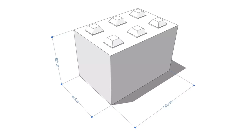 Funkcje oporowe i nośne